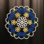 11241397_937415662948641_150794134_a