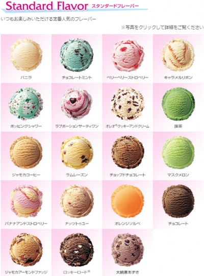 19種類の人気ランキングは？／「サーティワンアイスクリーム」公式サイトより