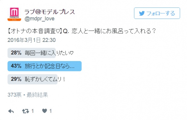 恋人と一緒にお風呂ってアリ？ナシ？【オトナの本音調査】