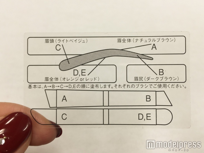 使い方をガイドしてくれるプレート（C）モデルプレス