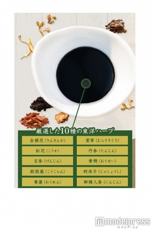 現代の日本人性の肌悩みに最適な厳選した10種のハーブの配合から抽出された、「草根木皮たまり」で優しくケア