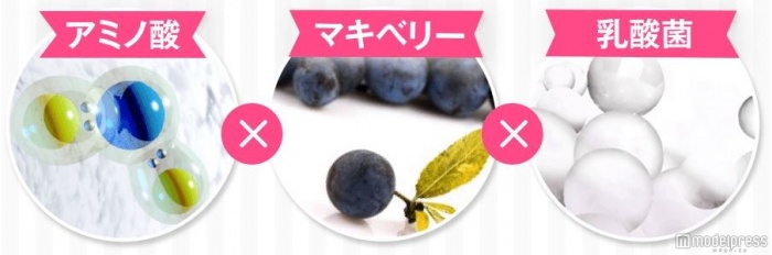 「ホワイトアミノベリー」は、スリムに効果的なトリプル成分を配合