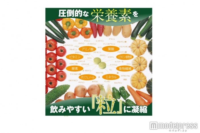 青汁以外にも豊富な栄養素がギュッとつめ込まれている