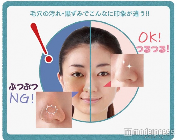 毛穴の黒ずみを落とすだけでこんなに違う