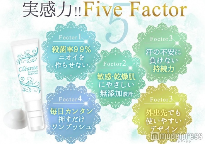 5つのファクター理論で気になるニオイの原因をしっかり解消してくれる