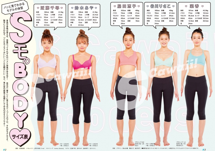 (左から)近藤千尋、鈴木あや、脇田恵子、谷川りさこ、菜香/「S Cawaii!特別編集 全力ダイエットBOOK」より(画像提供:主婦の友社)