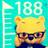 Rglbi4it normal