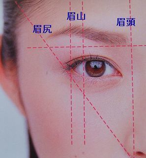印象を良くする!眉毛のタイプ別メイク法_image1