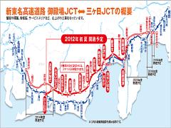 ［東名高速］夏、絶対に行きたいSA（サービスエリア）特集＊