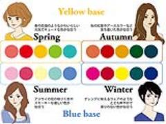 〔春タイプ〕Max“可愛い”をつくるパーソナルカラーdeトータルコーデ