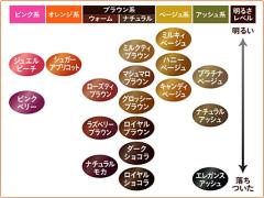 どんなヘアスタイルでもキマる。モテる。「アッシュベージュ」で髪色も衣替え♡