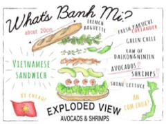 パクチー好きにはたまらない♡青山のバインミー専門店が気になる！