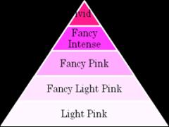 新しい出会いの季節に・・・♡女子を楽しむピンクネイル特集