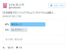恋人からの「おはよう」「おやすみ」LINEは毎日欲しい？【本音調査】