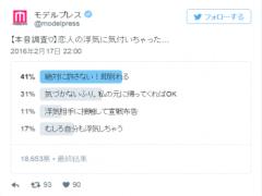 あなたは恋人の浮気に気付いた時、どうする？【本音調査】