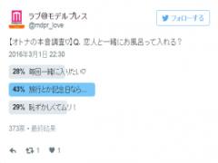 恋人と一緒にお風呂ってアリ？ナシ？【オトナの本音調査】