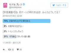 初デートのお会計ってどうするべき？【本音調査】