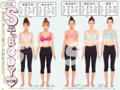 近藤千尋、鈴木あやら人気モデルの体重は？“タブーなし”全身サイズ公表