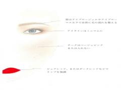 “赤リップ”が進化して再ブーム！「TGC2016A／W」4大メイクトレンドキーワード発表