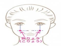 鍼灸師が教える。1日3分、「ほうれい線」改善ツボ＆ストレッチ