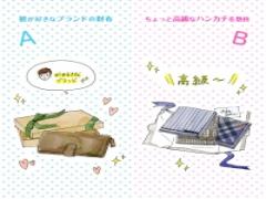 クイズに答えて「モテ度」をチェック！ 男性からモテる「誕生日プレゼント」どっち？
