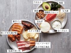 やせ菌＆デブ菌って知ってる？ 腸内環境を整えてやせる準備を始めよう。 |