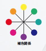 肌の赤みを消す！メイクやスキンケア方法まとめ |