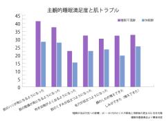 新常識！肌のゴールデンタイムが22時はもう古い！？【良質な睡眠vol.2】 |