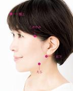 くすみ知らずの美肌に変身！ いつものスキンケアにマッサージをプラス♪ |