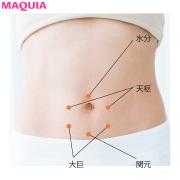 体の内側を温めて免疫力UP！ ツボ押し＆冷えとり朝習慣で全身ポカポカ | lMAQUIA