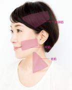 お風呂のながら美容でくすみ知らずの血色肌に！ほぐしテク＆おすすめアイテムを紹介 |