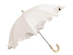 紫外線対策…今すぐ始めて！女医愛用UV対策グッズや美白・日焼け防止に効くサプリ＆食べ物