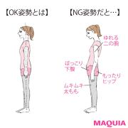 だからリバウンドしない！ 話題の体幹リセットダイエット3つの秘密 | lMAQUIA