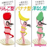 まずは遺伝子タイプを簡単診断！ 太り方の傾向を知って、最短ルートで理想BODYに | マキアオ