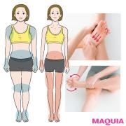 最速でパーツやせ！ 押すだけでやせる美脚マッサージ【基本編】 | マキアオンライン（MAQ