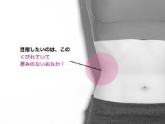 「膣トレ」or「肛筋トレ」あなたに合うのはどっち？ 美くびれを作るためのトレーニング