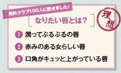 ガサガサ唇を救う！乾く原因はストレス？紫外線？内臓？唇の乾く原因と対策まとめ |