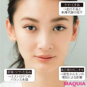 知っているほど美肌になれる！ 女性ホルモンとキレイの関係を徹底レクチャー | マキアオン