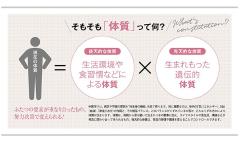 ダイエット方法（食事・運動）まとめ｜最新＆速報！簡単ながらダイエットや食事制限のコ