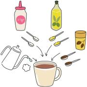 乳酸菌の効果とは？｜ダイエットにもおすすめの効果的な乳酸菌の摂り方まとめ |