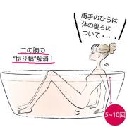 二の腕、おなか、太もも…時間がある日はお風呂でゆっくりエクササイズ |