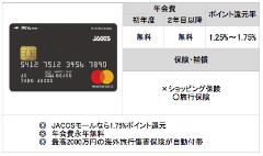 目指せマネー美人♡１ヶ月3000円はゲットできるクレカポイントの稼ぎ方！ -