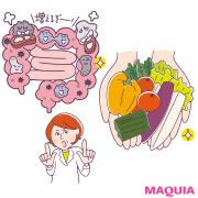 その便秘、食べ方が問題かも？ 腸もみセラピーの第一人者が解消法を教えます！ |
