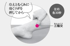 夏までにしなやかボディを目指す！ おしりタイプ別リンパマッサージ |
