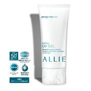 賢く肌を守りましょ♡日焼け止めはシーン別で選ぶ時代です！ -