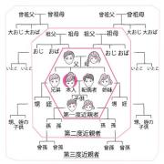 女医が回答！ “乳がん”は女性に最も多いがん…若い世代でリスクが高いのは、どんな人？