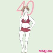 アラフォーが痩せにくい理由は？  痩せ体質になる秘策をダイエットのプロが伝授 |
