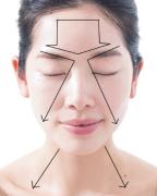 5分でOK！ 毛穴解消マッサージ｜詰まりも、たるみも、キメ乱れもすべて解決！ |