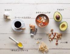 アンチエイジングの方法は？最強食品とアンチエイジングな肌のための化粧品 |