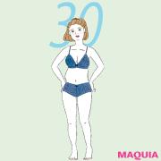 30代がなかなか痩せない理由はコレ！ アラサーの太り方の特徴＆対処法 |